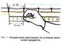 Топографічні вимірювання на місцевості у туристичному поході відстань