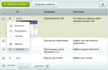 Управління шаблон дизайну шаблону