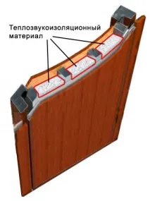 своїми