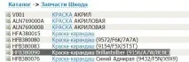 Номер фарби, Фарба-олівець фарба-олівець