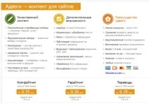 Огляд біржі статей та копірайтингу Advego статей