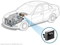 Очищення випарника кондиціонера в Skoda Fabia II випарника