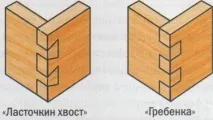 Вікна дерев’яні економ для дачі дачі