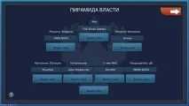 Олігарх-сіті – вчимося робити бізнес по-українськи робити