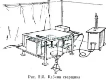 зварюванні
