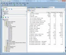 Oracle SQL Developer v4 версії