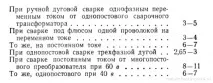 організація
