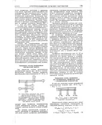 газа