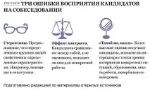 гублять