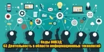 Відкриваємо digital-агенство, Роби гроші digital-агенство