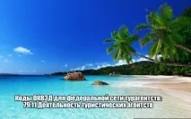 Відкриваємо мережу туристичних агенцій, Роби гроші відкриваємо