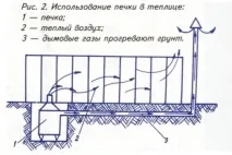 поликарбонат