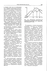 Пікова амплітуда - Велика Енциклопедія Нафти та Газа, стаття 2 амплітуда