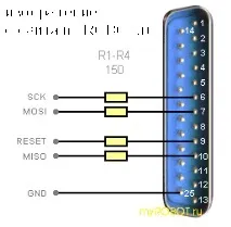 atmega8