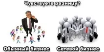Плюси та переваги роботи в Оріфлеймі плюси