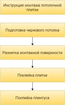пластикова