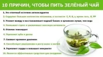 9 напоїв для стрункої фігури фігури