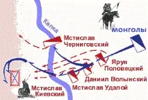 калці