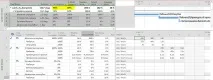 3 O MS Project українською завершення