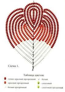 Анемони з бісеру майстер клас та опис плетіння (схеми) плетіння