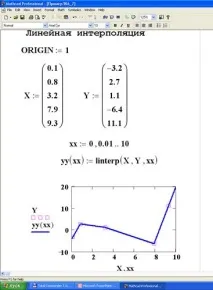 Апроксимація та інтерполяція даних у MathCad - Студопедія mathcad
