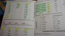 АВТОРСЬКИЙ БЛОГ НАДІЇ БОРДАЧОВОГО Вчимося читати! читати