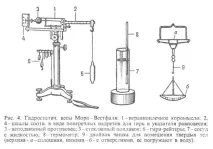 плътномери