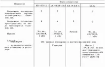 8.1. Водолазні компресори тиску