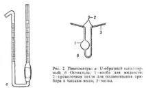 енциклопедия