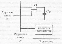 53. Декадний лічильник декадний
