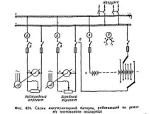 211. Режим роботи акумуляторних батарей роботи