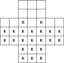 проекти