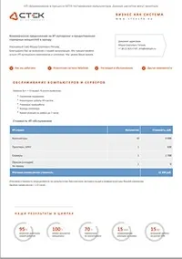 Ціни на IT аутсорсинг вартість