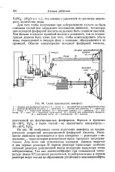 получаване