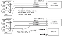 Підмотка спідометра тахографа з імітацією руху автомобіля. спідометра