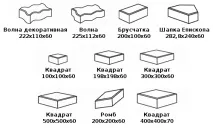Полімерпіщана плитка тротуарна виробництво, виготовлення (відео) тротуарна