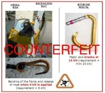 Підробка Petzl
