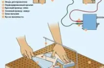 Чим різати пінопласт найкраще Легка справа найкраще