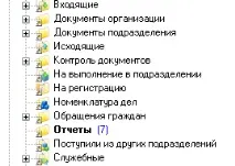 Дерево папок користувачів користувачів