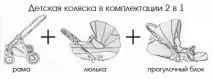 Дитячий візочок Roan Kortina 2 в 1 roan