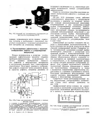 Дифузійний метод метод