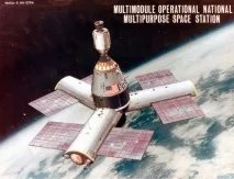 Дев’ять нереалізованих та забутих концептів космічних станцій NASA, Наука та життя забутих