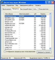 Диспетчер завдань Windows процеси windows
