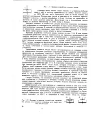 Дифузійний метод метод