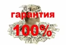 гарантія