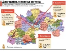 Де можна знайти та добувати золото в Україні. золото
