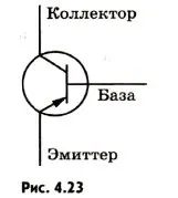 транзисторен