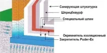 надійний