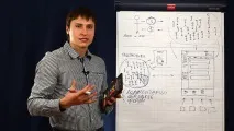 Де затребувані психологи затребувані