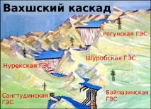 Георгій Петров «Робота Нурекської ГЕС – найкращий аргумент на користь безпеки Рогуна» петров